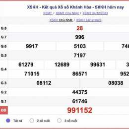 xổ số khánh hòa 24 tháng 5