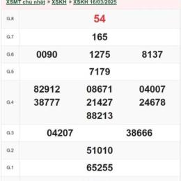 xổ số khánh hòa ngày 14 tháng 01 năm 2026