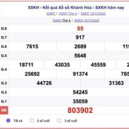 xổ số khánh hòa ngày 19 tháng 11 năm 2025