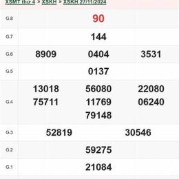 xổ số khánh hòa ngày 27 tháng 5 năm 2026