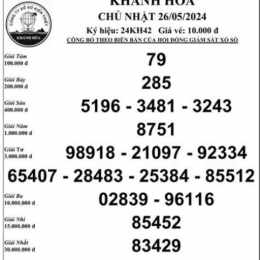 xổ số khánh hòa ngày 3 tháng 5 năm 2026