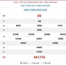 xổ số khánh hòa ngày 30