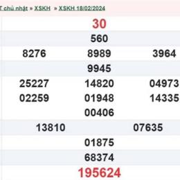 xổ số khánh hòa ngày mùng 3 tháng 6