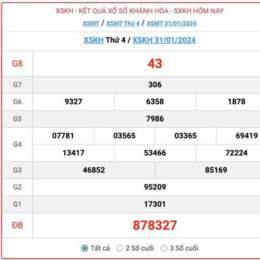 xổ số khánh hòa ngày mùng 4 tháng 1