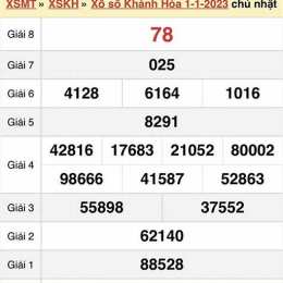 xổ số khánh hòa ngày mùng 5 tháng 10
