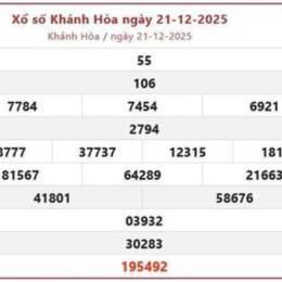 xổ số khánh hòa thứ tư hàng tuần miền trung