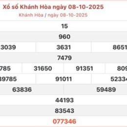 xổ số khánh hòa xổ số khánh hòa xổ số khánh hòa