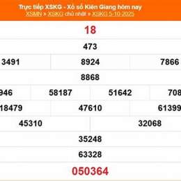 xổ số kiên giang 12/10