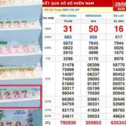 xổ số kiên giang ba đài miền nam
