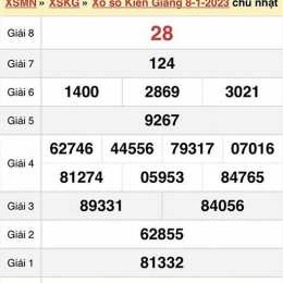 xổ số kiên giang hồi chiều