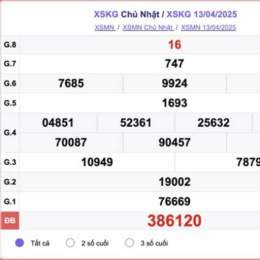 xổ số kiên giang hôm nay xổ số kiên giang hôm nay