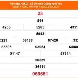 xổ số kiên giang ngày mùng 10 tháng 05