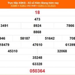 xổ số kiên giang ngày mùng 2 tháng 11