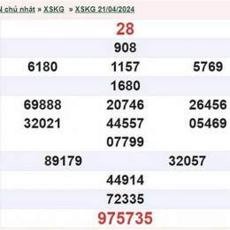 xổ số kiên giang tiền giang chủ nhật tuần rồi