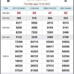 xổ số kiến thiết 15 tháng 11
