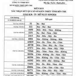xổ số kiến thiết bến tre ngày 2 tháng 6 năm 2026