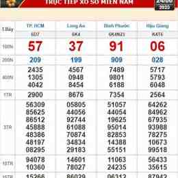 xổ số kiến thiết bình định ngày 24 tháng 09