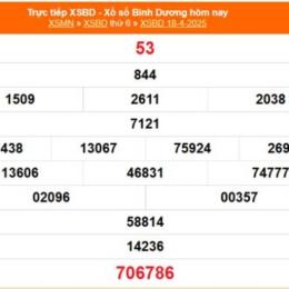 xổ số kiến thiết bình dương ngày 18 tháng 09