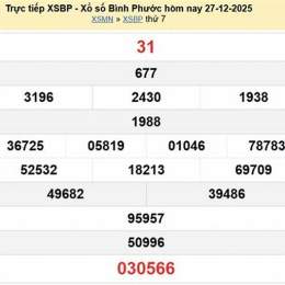 xổ số kiến thiết bình phước ngày 31 tháng 01