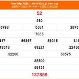 xổ số kiến thiết đà lạt ngày 25 tháng 01