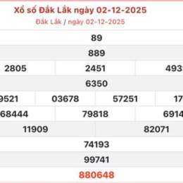 xổ số kiến thiết đắk lắk ngày 9 tháng 12