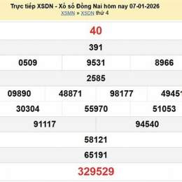 xổ số kiến thiết đồng nai ngày 14 tháng 01