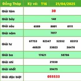 xổ số kiến thiết đồng tháp ngày 21 tháng 09