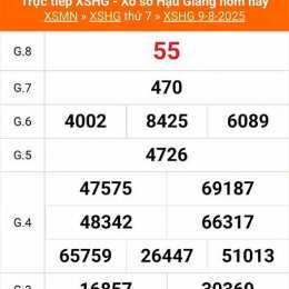 xổ số kiến thiết hậu giang chiều nay