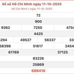 xổ số kiến thiết hôm nay bình phước
