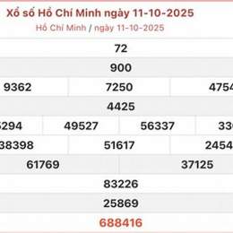 xổ số kiến thiết hôm nay về bao nhiêu