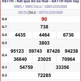 xổ số kiến thiết huế ngày 27 tháng 04