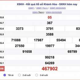xổ số kiến thiết khánh hòa ngày 9 tháng 11