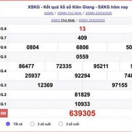 xổ số kiến thiết kiên giang 30 ngày