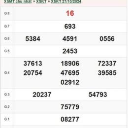 xổ số kiến thiết kon tum ngày 11 tháng 1 năm 2026