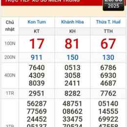 xổ số kiến thiết kon tum ngày 23 tháng 8 năm 2026