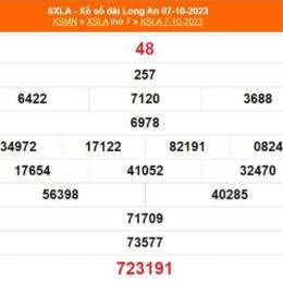 xổ số kiến thiết long an ngày 21 tháng 2 năm 2026