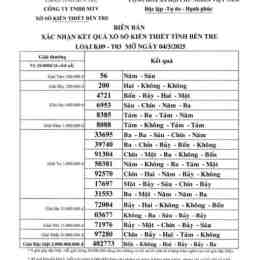 xổ số kiến thiết ngày 23 tháng 04 năm 2026