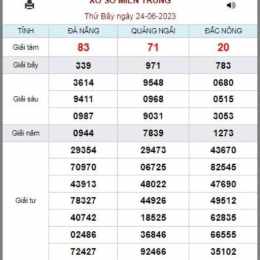 xổ số kiến thiết ngày 24 tây