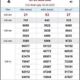 xổ số kiến thiết ngày 30 tây