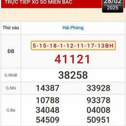 xổ số kiến thiết ninh thuận ngày 28 tháng 11