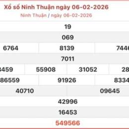 xổ số kiến thiết ninh thuận ngày 6 tháng 2