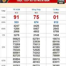 xổ số kiến thiết phú yên ngày 14 tháng 9 năm 2026
