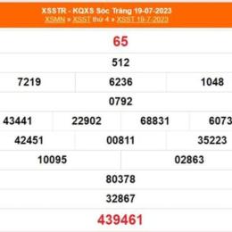xổ số kiến thiết sóc trăng ngày 23 tháng 09