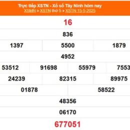 xổ số kiến thiết tây ninh ngày 19 tháng 03