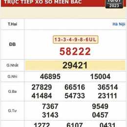 xổ số kiến thiết thiên huế