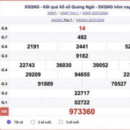 xổ số kiến thiết thứ bảy quảng ngãi
