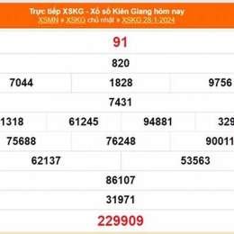 xổ số kiến thiết tiền giang ngày 25 tháng 01