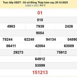 xổ số kiến thiết tỉnh đồng tháp tuần rồi