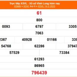 xổ số kiến thiết vĩnh long chiều nay
