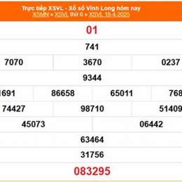 xổ số kiến thiết vĩnh long ngày 18 tháng 09